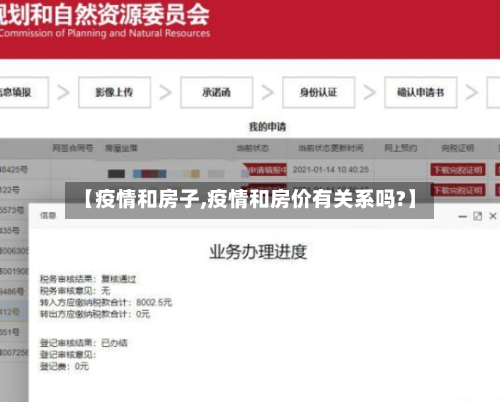 【疫情和房子,疫情和房价有关系吗?】-第2张图片