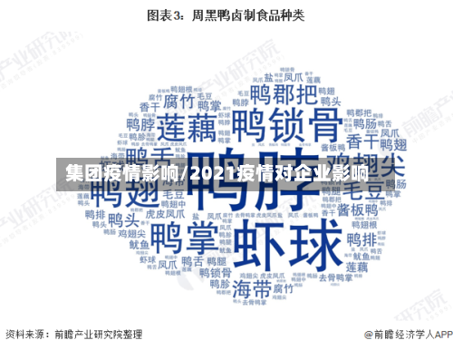 集团疫情影响/2021疫情对企业影响-第2张图片