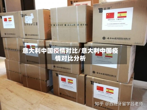 意大利中国疫情对比/意大利中国疫情对比分析-第3张图片