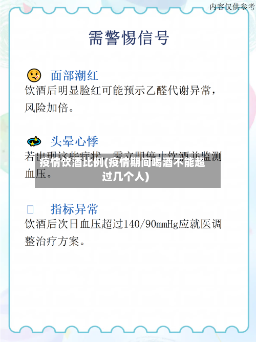 疫情饮酒比例(疫情期间喝酒不能超过几个人)