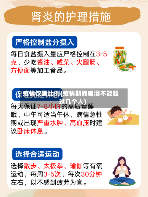 疫情饮酒比例(疫情期间喝酒不能超过几个人)-第2张图片