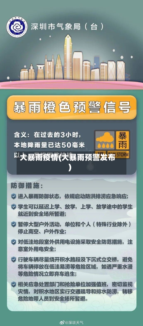 大暴雨疫情(大暴雨预警发布)