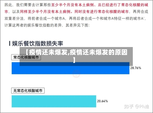 【疫情还未爆发,疫情还未爆发的原因】-第3张图片