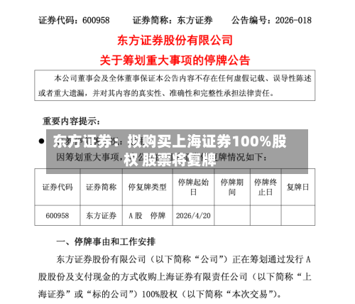 东方证券：拟购买上海证券100%股权 股票将复牌-第2张图片