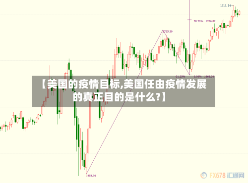 【美国的疫情目标,美国任由疫情发展的真正目的是什么?】-第2张图片