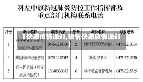 【快递疫情通知,疫情快递放假通知】