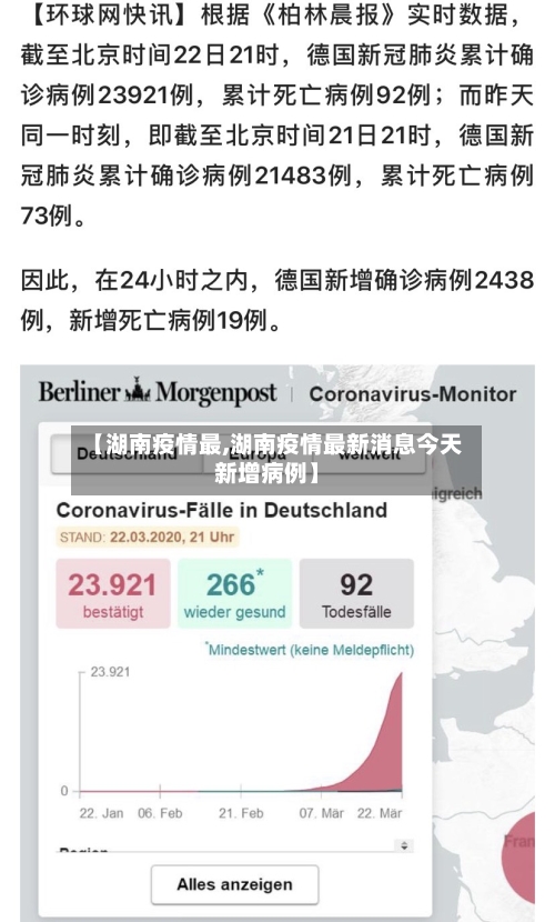 【湖南疫情最,湖南疫情最新消息今天新增病例】-第2张图片