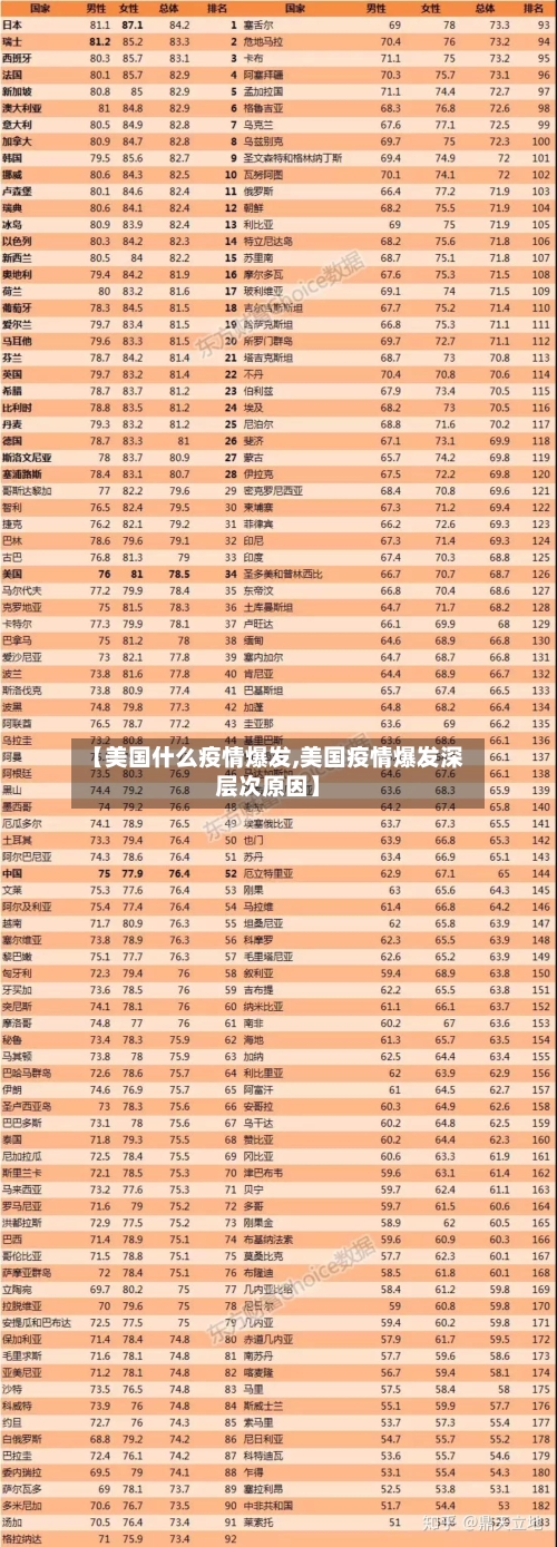 【美国什么疫情爆发,美国疫情爆发深层次原因】
