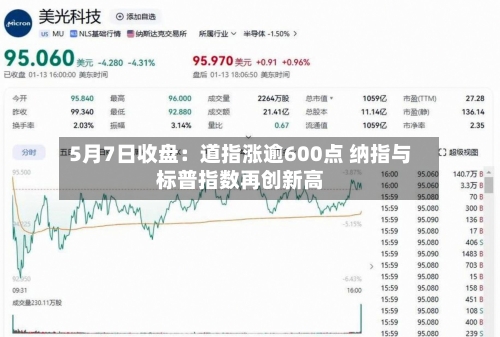 5月7日收盘：道指涨逾600点 纳指与标普指数再创新高-第2张图片
