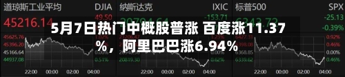 5月7日热门中概股普涨 百度涨11.37%，阿里巴巴涨6.94%