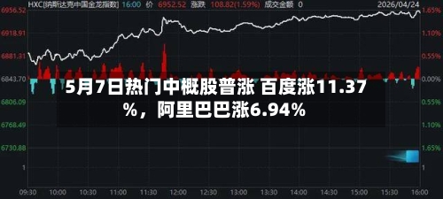 5月7日热门中概股普涨 百度涨11.37%，阿里巴巴涨6.94%-第2张图片