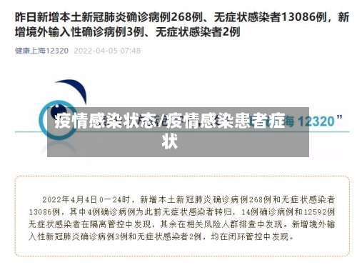 疫情感染状态/疫情感染患者症状