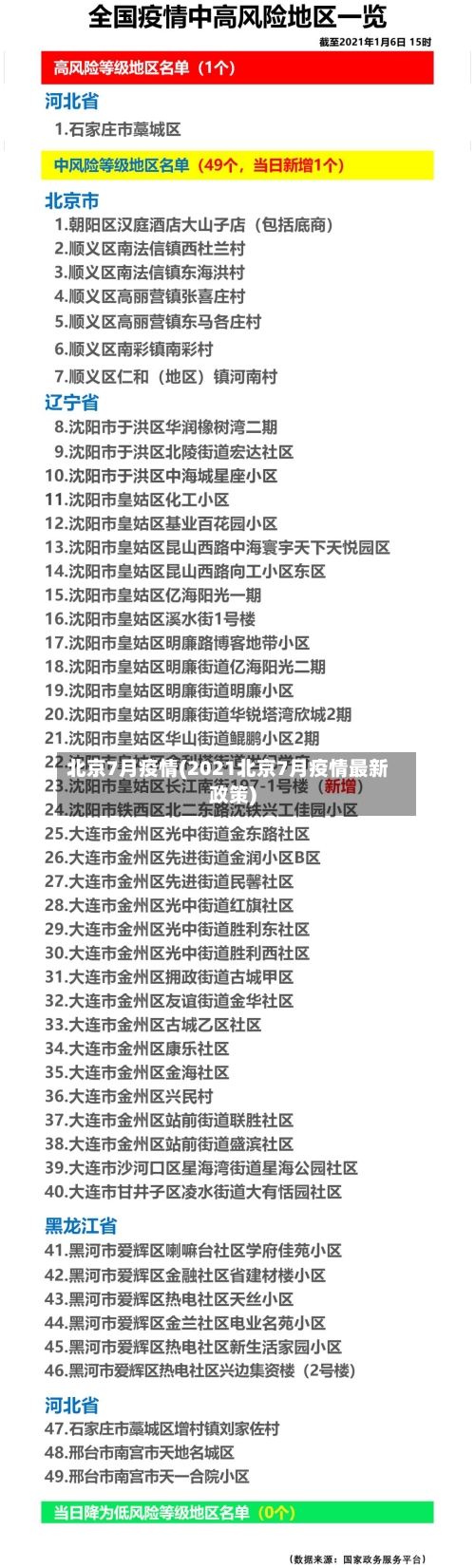 北京7月疫情(2021北京7月疫情最新政策)-第2张图片