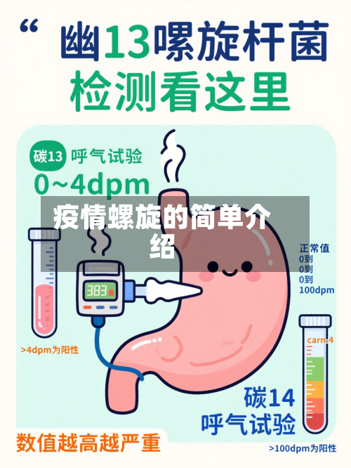 疫情螺旋的简单介绍-第2张图片