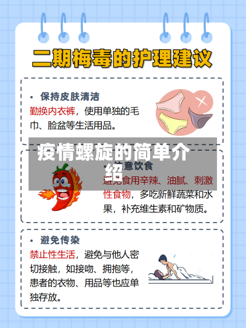 疫情螺旋的简单介绍-第3张图片