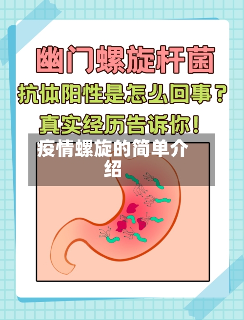 疫情螺旋的简单介绍
