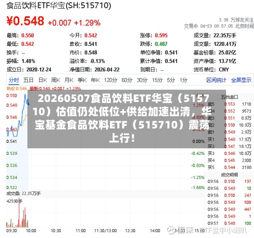 20260507食品饮料ETF华宝（515710）估值仍处低位+供给加速出清，华宝基金食品饮料ETF（515710）震荡上行！-第3张图片