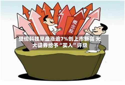 壁仞科技早盘涨逾7%创上市新高 光大证券给予“买入”评级