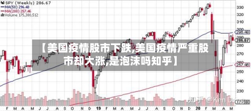 【美国疫情股市下跌,美国疫情严重股市却大涨,是泡沫吗知乎】