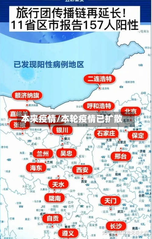 本来疫情/本轮疫情已扩散