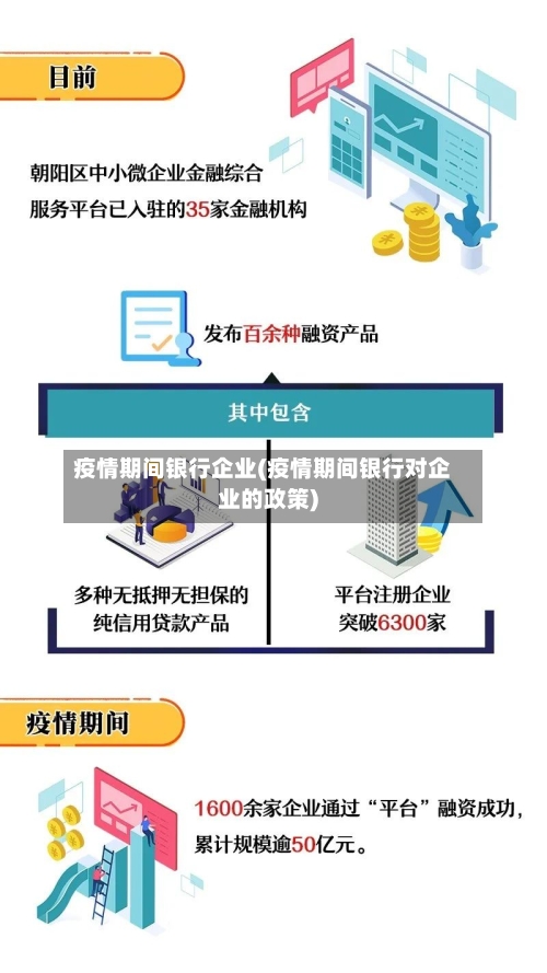疫情期间银行企业(疫情期间银行对企业的政策)