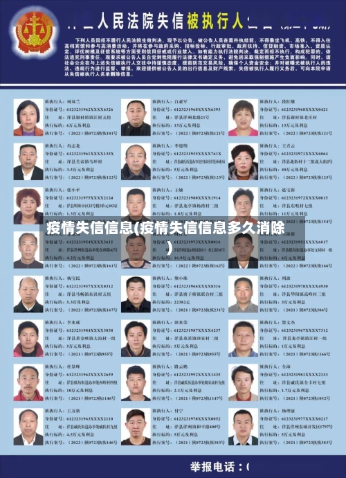 疫情失信信息(疫情失信信息多久消除)-第3张图片