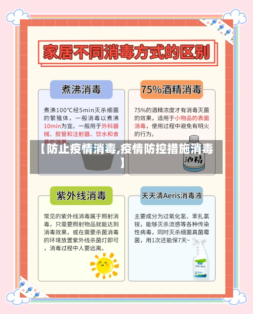 【防止疫情消毒,疫情防控措施消毒】-第2张图片