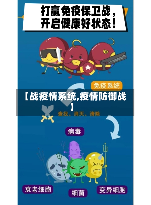 【战疫情系统,疫情防御战】