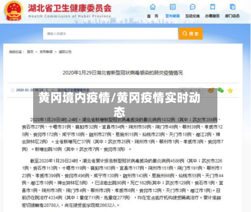 黄冈境内疫情/黄冈疫情实时动态