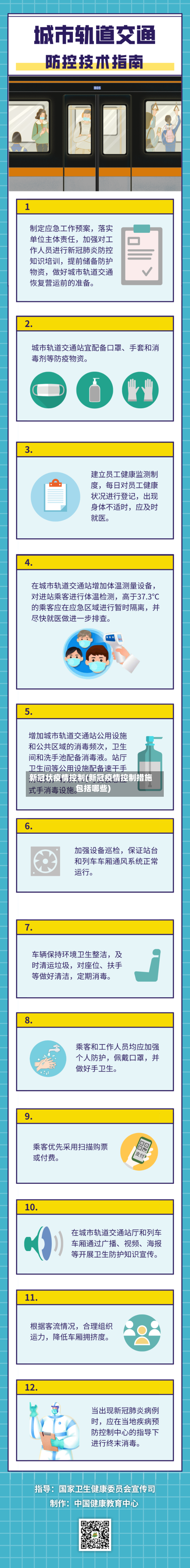 新冠状疫情控制(新冠疫情控制措施包括哪些)-第3张图片