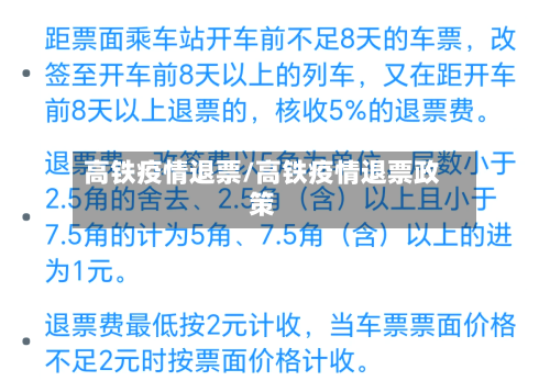 高铁疫情退票/高铁疫情退票政策