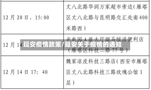 延安疫情政策/延安关于疫情的通知