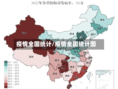 疫情全国统计/疫情全国统计图-第2张图片