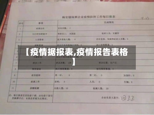 【疫情据报表,疫情报告表格】-第2张图片