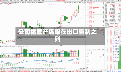 云南锗业：近来公司主营产品均在出口管制之列-第3张图片