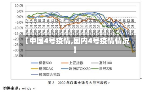 【中国4号疫情,国内4号疫情情况】-第2张图片