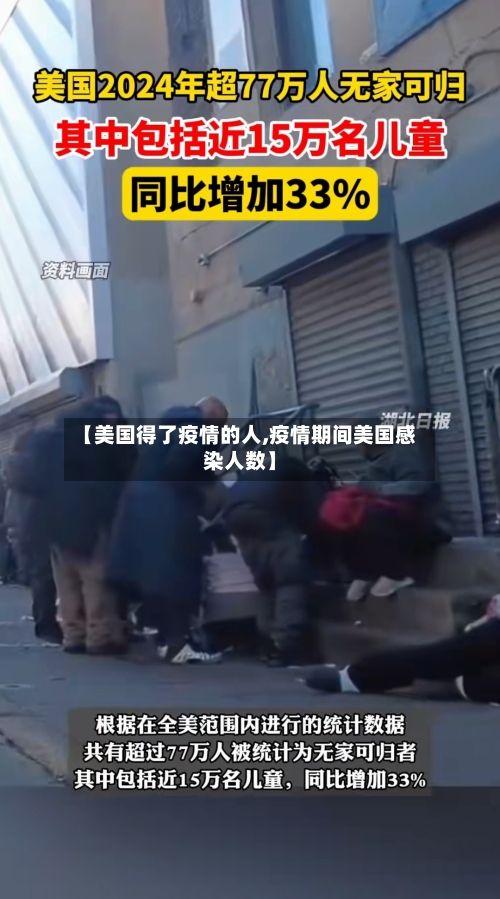 【美国得了疫情的人,疫情期间美国感染人数】