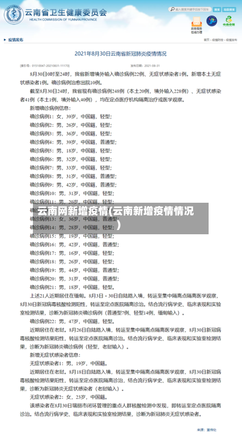 云南网新增疫情(云南新增疫情情况)