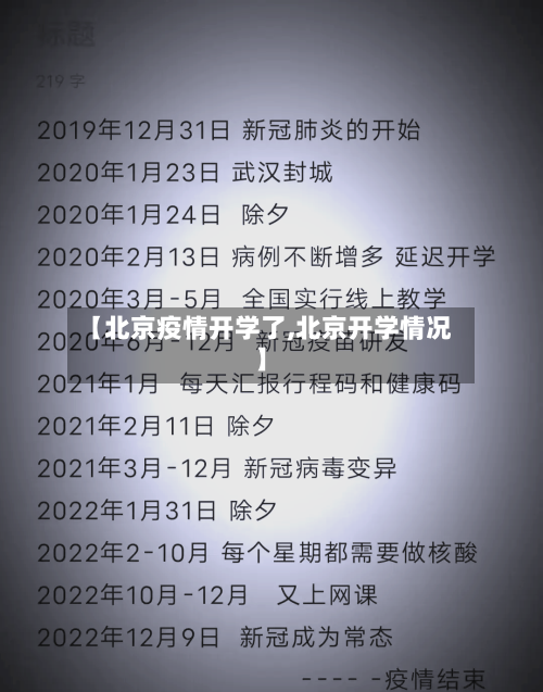 【北京疫情开学了,北京开学情况】-第3张图片