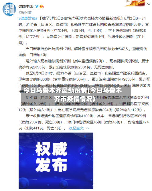 今日乌鲁木齐最新疫情(今日乌鲁木齐市疫情情况)-第2张图片
