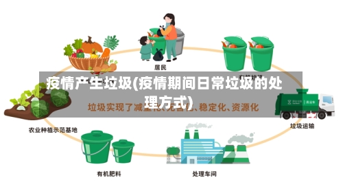 疫情产生垃圾(疫情期间日常垃圾的处理方式)