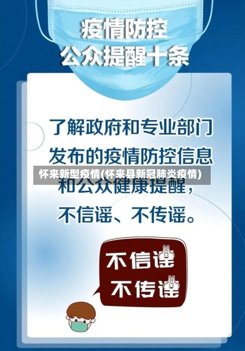 怀来新型疫情(怀来县新冠肺炎疫情)-第2张图片
