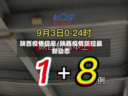 陕西疫情信息/陕西疫情防控最新动态