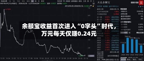 余额宝收益首次进入“0字头	”时代	，万元每天仅赚0.24元-第2张图片