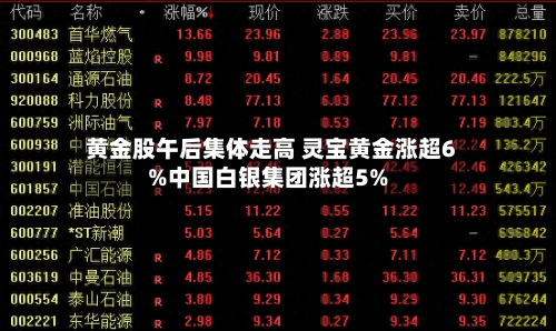 黄金股午后集体走高 灵宝黄金涨超6%中国白银集团涨超5%