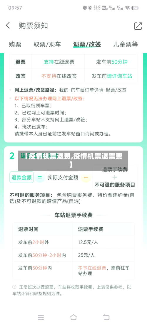 【疫情机票退费,疫情机票退票费】