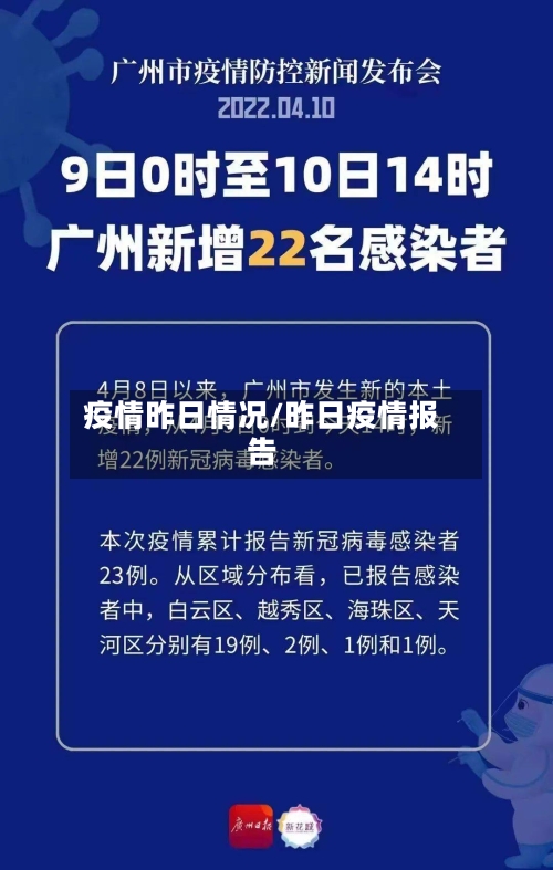 疫情昨日情况/昨日疫情报告
