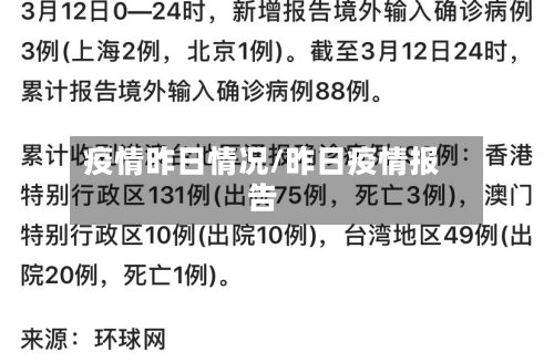 疫情昨日情况/昨日疫情报告-第3张图片