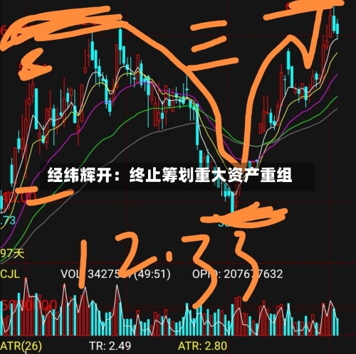 经纬辉开：终止筹划重大资产重组