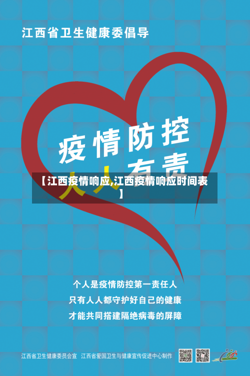 【江西疫情响应,江西疫情响应时间表】